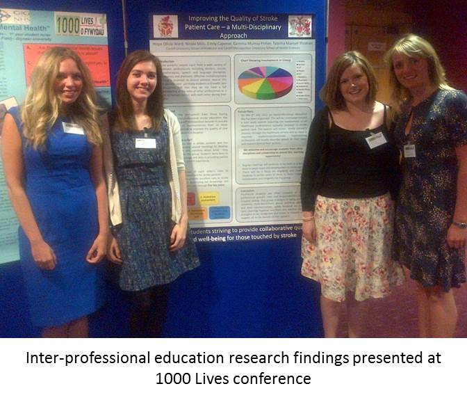 Inter-professional research findings