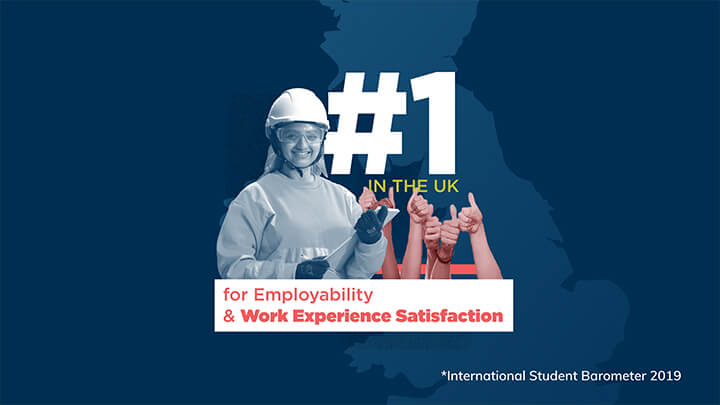 Employability and Work Experience Satisfaction